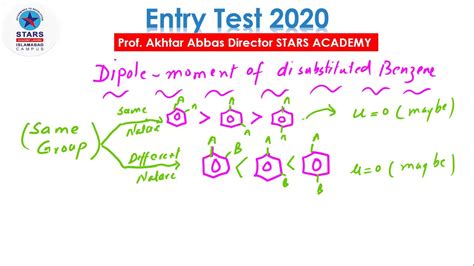 Dipole Moment In Substituted Benzene Mdcat Super Trick Youtube