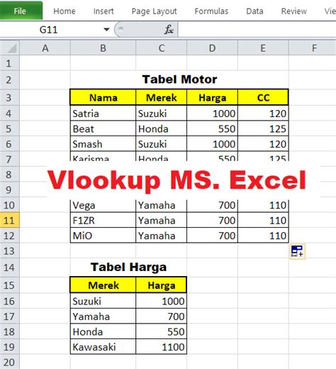 Penggunaan Rumus Vlookup Beda Sheet Maupun 1 Sheet Pada Ms Excel Mau Bergaya