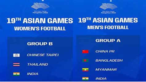 Schedule of Indian Football Men's and Women's Football Team