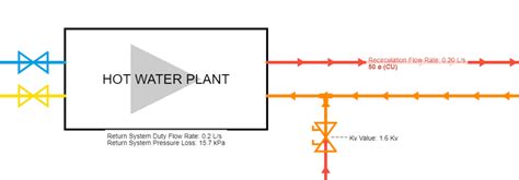 How Does A Hot Water Recirculating Pump Work