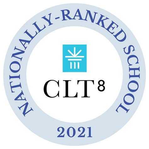 DVCS Ranks Nationally on 2021 CLT8 and CLT10