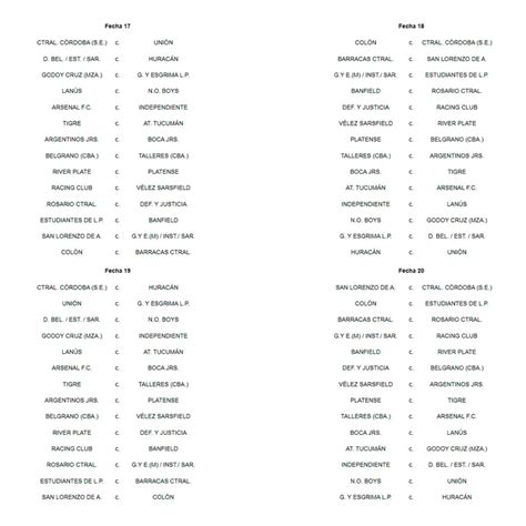 Se Sorteó El Fixture De La Liga Profesional Y La Copa De La Liga Del