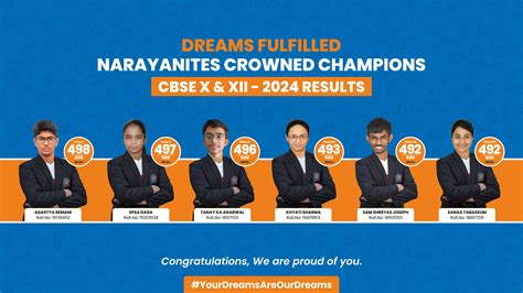 Narayana Fulfils Dreams Celebrating Outstanding Results In 10th And