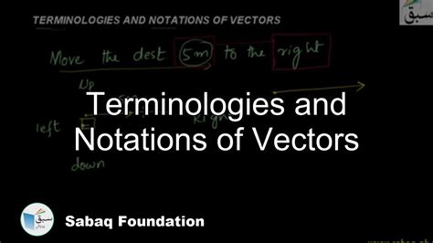 Terminologies And Notations Of Vectors Math Lecture Sabaqpk Youtube