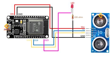 ESP32 Ultrasonic Sensor Integration With HC SR04 Using 48 OFF