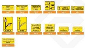 Placa De Advertência A 12 - Placas de advertência: Conheça os tipos, objetivo e cores | Blog da Zapay