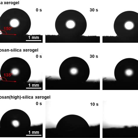 Water Contact Angles On A Silica Xerogel B Chitosansilica