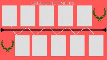 Roman Republic Timeline Activity By Happy And Hyped History TPT