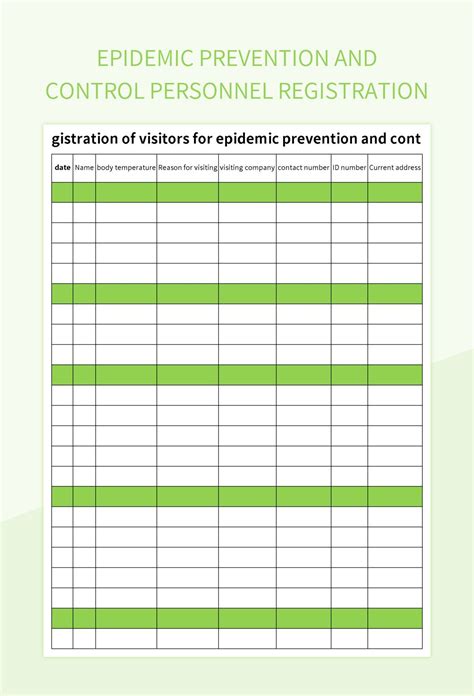 Free Epidemic Prevention And Control Templates For Google Sheets And