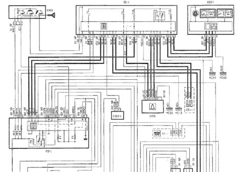 Schema Electrique Leve Vitre Clio Phase Bois Eco Concept Fr