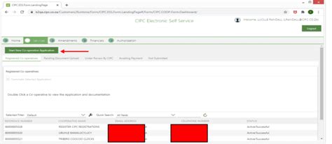 How To Register A Co Operative On Cipc In South Africa Get Started