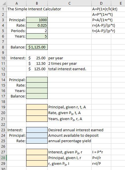 Simple Interest Calculator Bonds Notes Mathematics For The Liberal Arts Corequisite