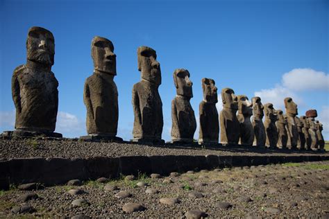 Easter Island in Chile: one of the most mystifying places on Earth