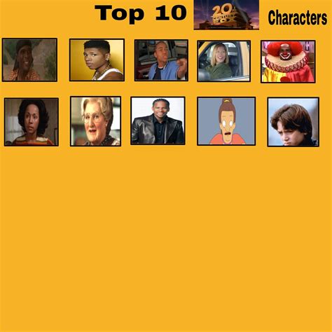 My top 10 Favourite 20th Century Fox characters by MASTUHOSCG8845ISCOOL ...