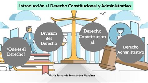 Introducci N Al Derecho Constitucional Y Administrativo By Mar A