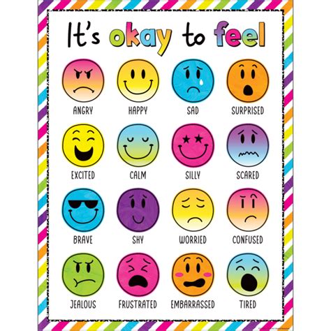 Brights 4Ever Its Okay To Feel Chart TCR7462 Teacher Created Resources