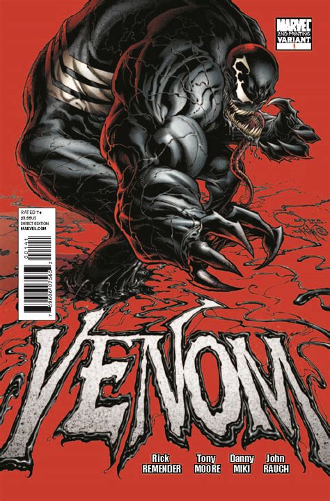 Venom Nd Printing Variant Comic Issues Marvel