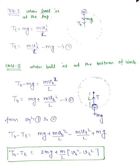 Solved A Ball Of Mass M Is Attached To A String Of Length L It Is