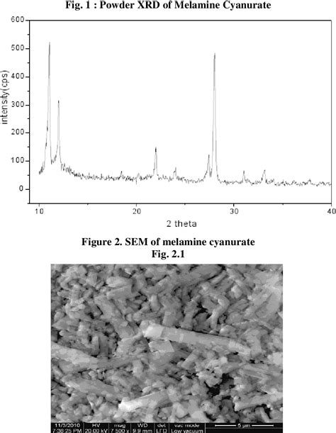 Figure 2 1 From Biological Effect Of Melamine And Its Derivative