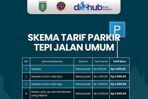 Terupdate Tarif Parkir Motor Di Kota Madiun 2024 Naik 100 Persen