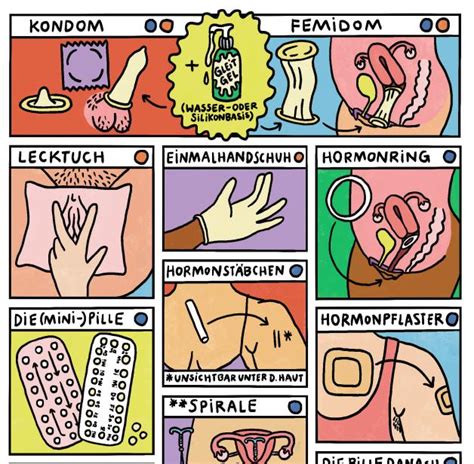 Aufklärungsbuch Sex in echt von Nadine Beck und Rosa Schilling