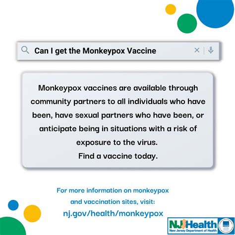 Publichealthmaps On Twitter Rt Njdeptofhealth Monkeypox Vaccines