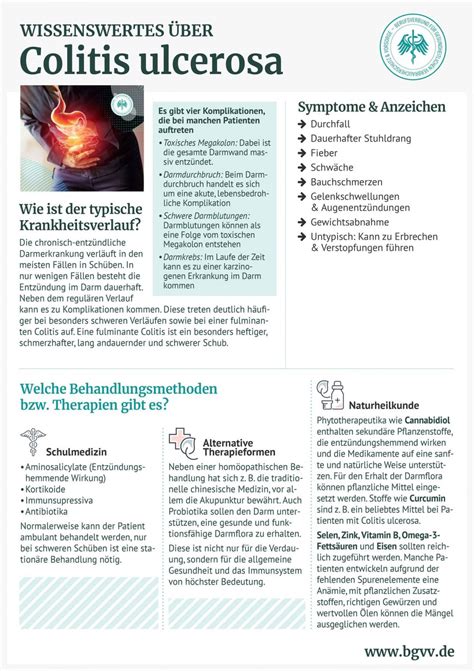 Colitis Ulcerosa Wirkung Dosierung Warnungen