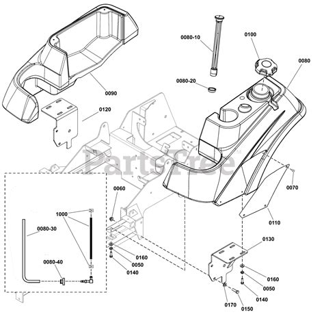 Ferris Isx Ferris Isx Series Zero Turn Mower