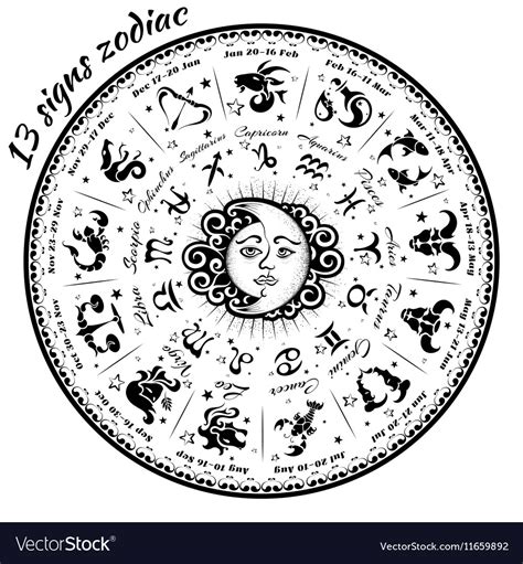 13 Zodiac Symbols