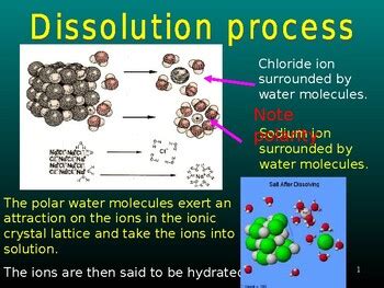 Grade Reactions In Aqueous Solutions In Powerpoint Tpt