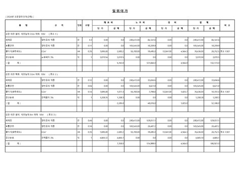 02 01 조달청 일위대가 티에스 건축 적산 견적 솔루션