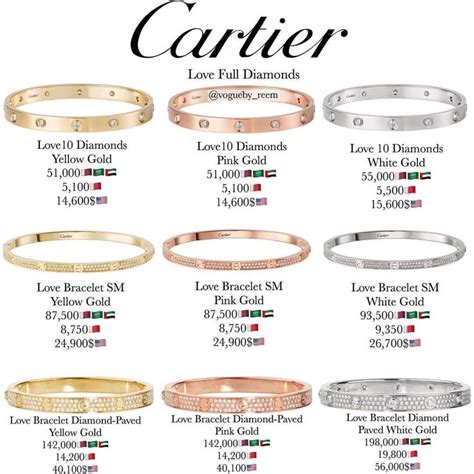 Cartier Ring Size Chart