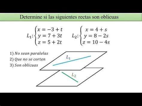 Determinar Si Dos Rectas Son Oblicuas Parte Youtube