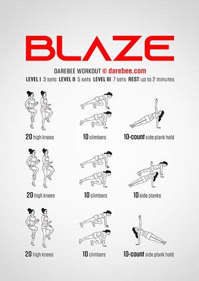 Pin On Beer Belly Workout