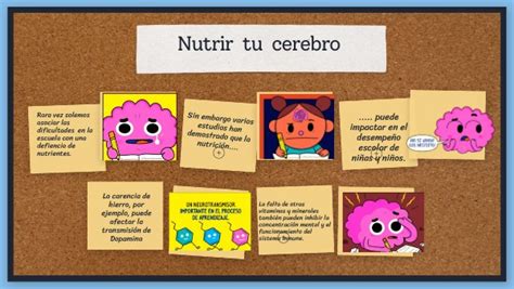 Nutrir Tu Cerebro