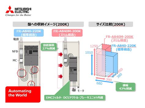 fa chiyoda  tokyo