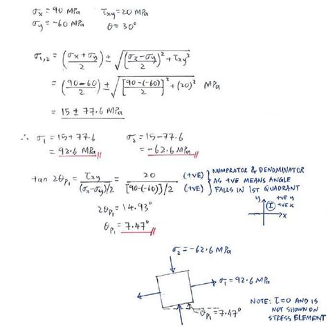 Principal Stress Principal Stresses We Have Just Shown That The Magnitude Of The Normal And