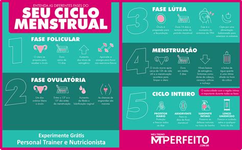Menstruação Dura 3 Dias - Truques Para Fazer Seu Período Ou Menstruação Durar Menos – RXDLB