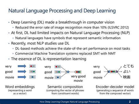 How Deep Learning Changes Natural Language Processing - Speaker Deck