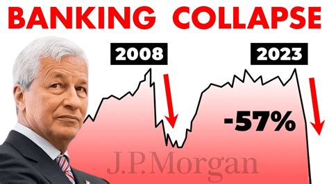 J P Morgan Predicts Terrible Banking Collapse It S Too Late YouTube