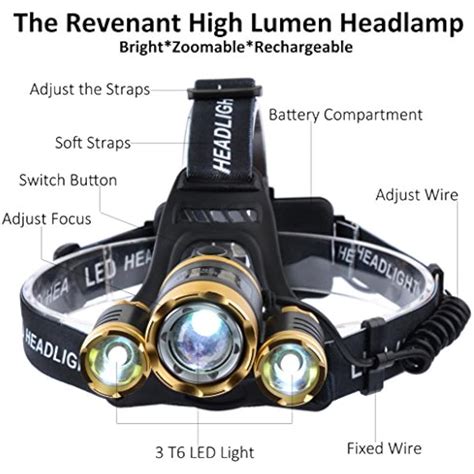 Led Headlamp Super Bright Headlight Lumens Modes Cree Xm L T