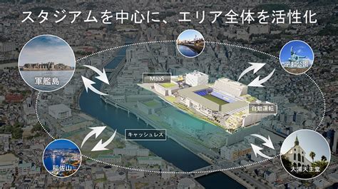 長崎の新スタジアム、名称が「peace Stadium Connected By Softbank」に 2024年開業 Cnet Japan