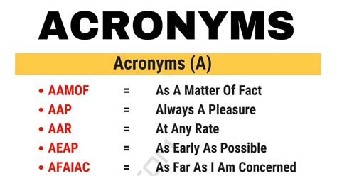 Acronyms What Are They And What Do They Mean • 7esl