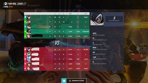 My MIT skyrocketed after healing team from a Dva bomb : r/Overwatch