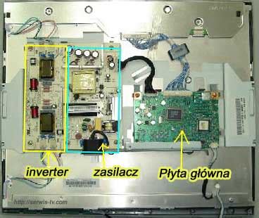 Naprawa monitorów LCD