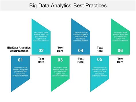 Big Data Analytics Best Practices Ppt Powerpoint Presentation Ideas Structure Cpb Presentation