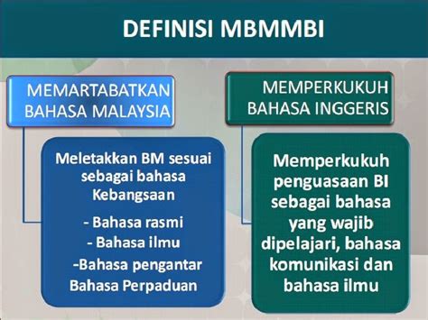 Journey Of Life Memartabatkan Bahasa Malaysia Memperkukuh Bahasa