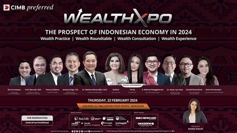 The Prospect Of Indonesia Economy In Wealth Xpo Makassar