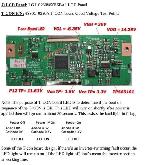 Pin By Lupyogyi On Lvds Sony Led Tv Led Tv Sony Led