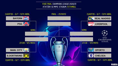 Champions League Sorteo De Champions Rival De Real Madrid Y Cruces De